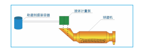 圖片關(guān)鍵詞